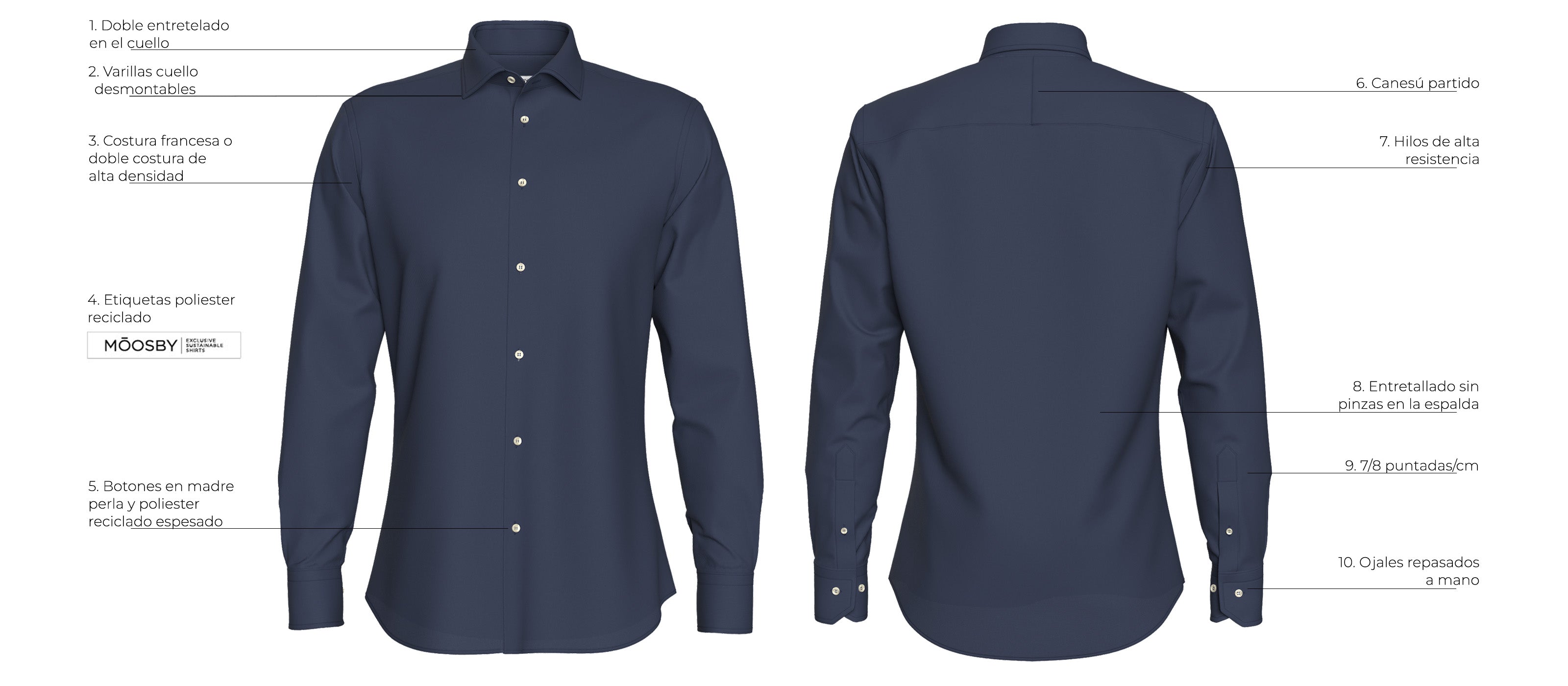 Imagen frontal y trasera de camisa azul marino con los 10 detalles que hacen de ella una prenda única